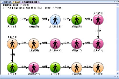 沈阳欧盟经开区巡更系统五号