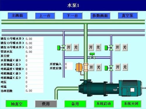 沈阳欧盟经开区水泵自动控制系统八号