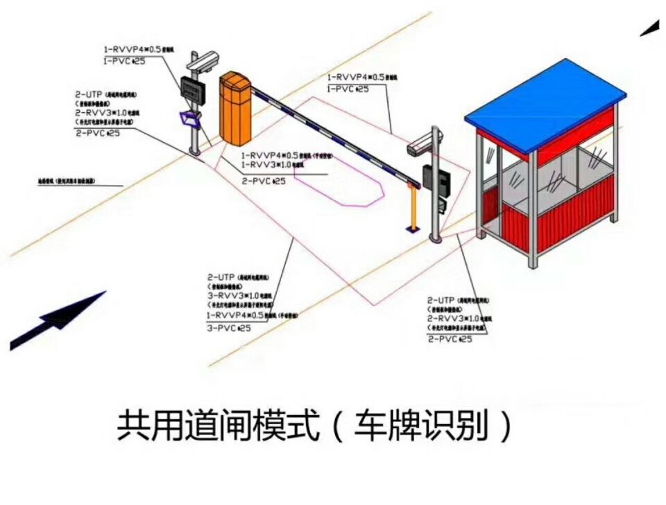 沈阳欧盟经开区单通道车牌识别系统施工